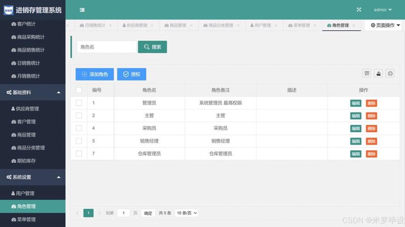 网站设计与建设：抓住数字时代新机遇